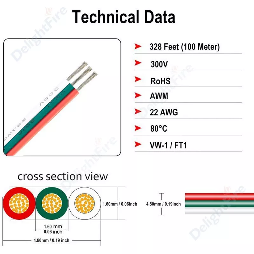 3 adriges Kabel RGB 20AWG